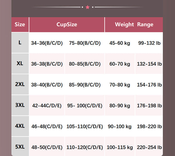 Sexy Push-up-BH ohne Bügel