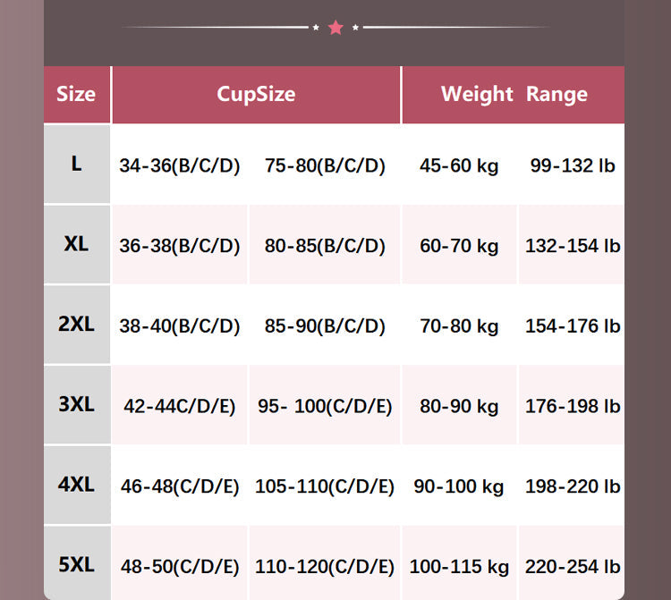 Sexy Push-up-BH ohne Bügel