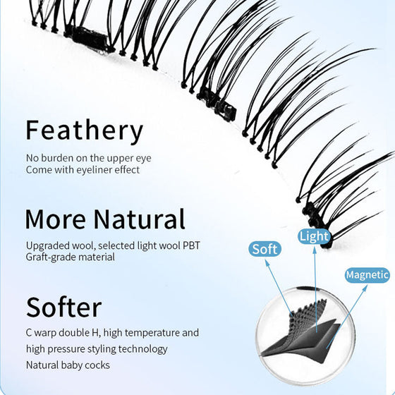 Portable magnetic false eyelashes