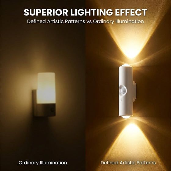Doppelkopf Katzenauge Sensor Wandlampe