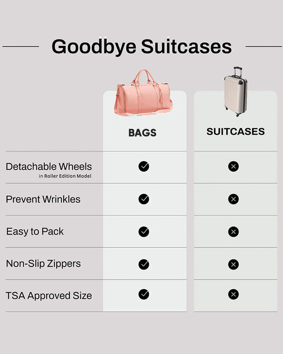 Tragbare Reisetasche